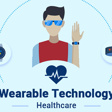 Wearable Technology: The Coming Revolution in Digital Health